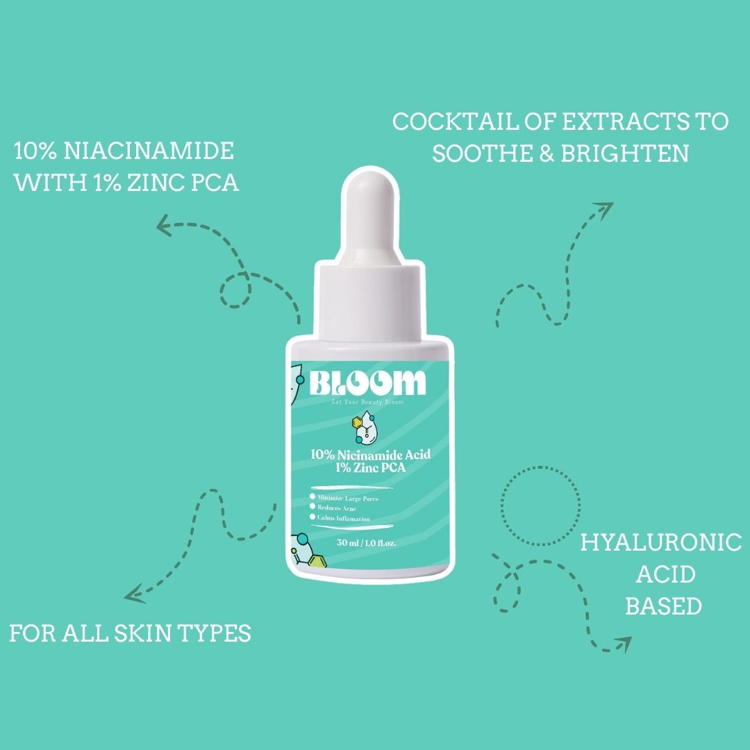 Bloom™ Nicinamide Acid + Zinc Serum