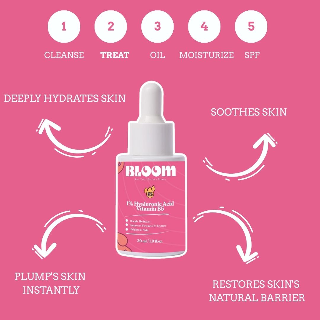 Bloom™ Vitamin B5 + Hyaluronic Acid