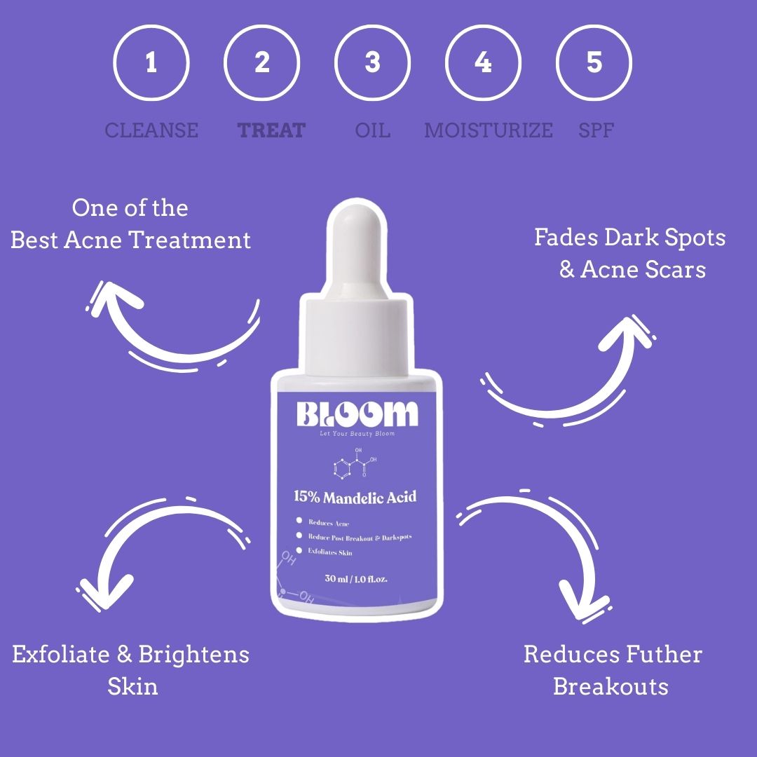 Bloom™ Mandelic Acid Serum