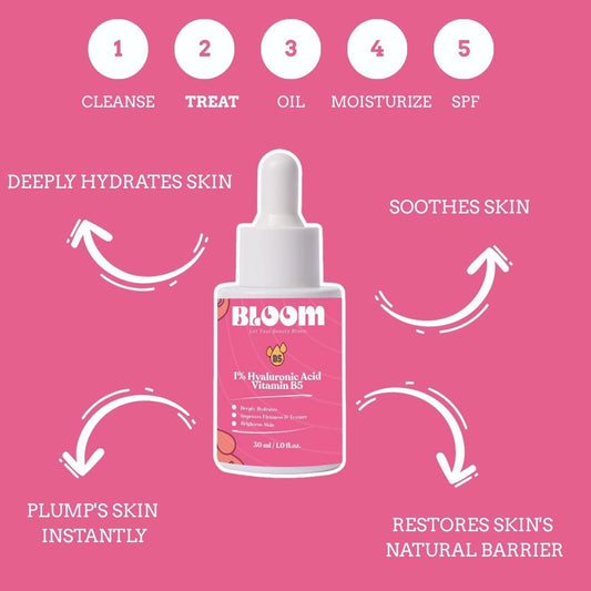 Bloom™ Vitamin B5 + Hyaluronic Acid