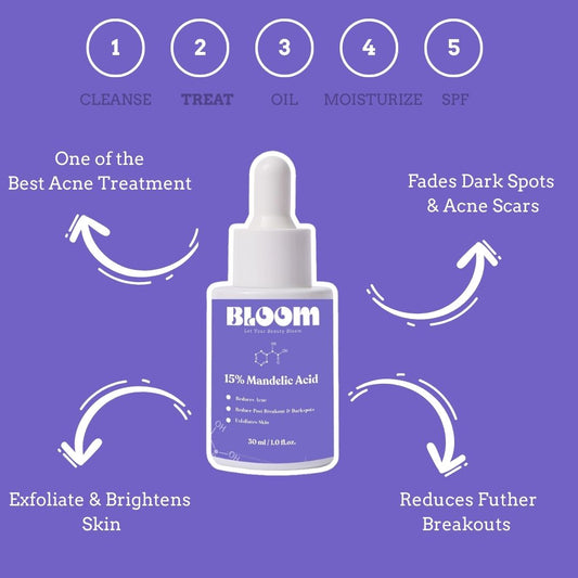 Bloom™ Mandelic Acid Serum
